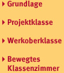 Navigation Betreuungsangebote